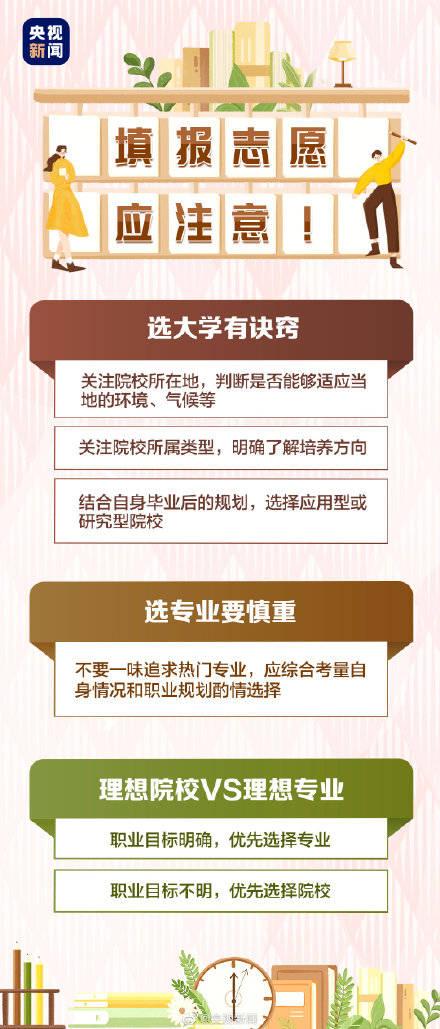 中央發(fā)布高考志愿填報(bào)超全知識(shí)點(diǎn)！這些物品千萬別亂曬！