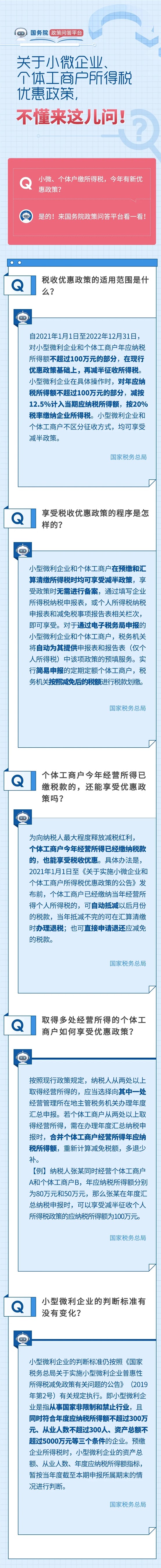 關(guān)于小微企業(yè)和個體工商戶所得稅優(yōu)惠政策，速來看