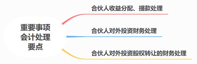 合伙人賬務(wù)核算要點(diǎn)，速看！
