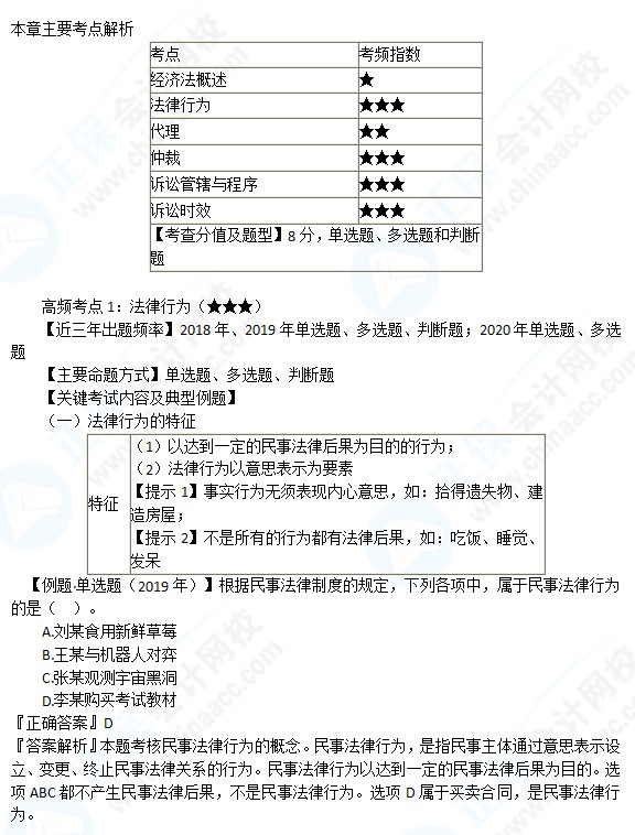 武勁松老師【高頻考點】課程免費試聽~一起來看看吧！