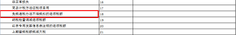生產企業(yè)出口貨物增值稅申報表如何填？什么時候填？