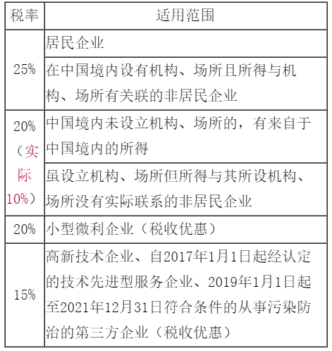 圖片1