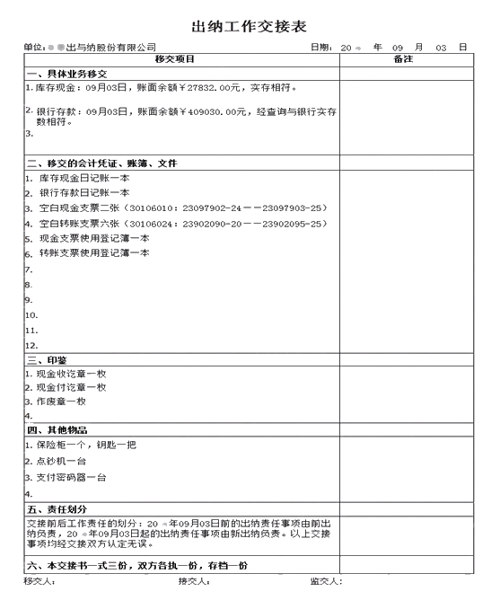 資金報(bào)表的編制及出納工作交接，干貨！
