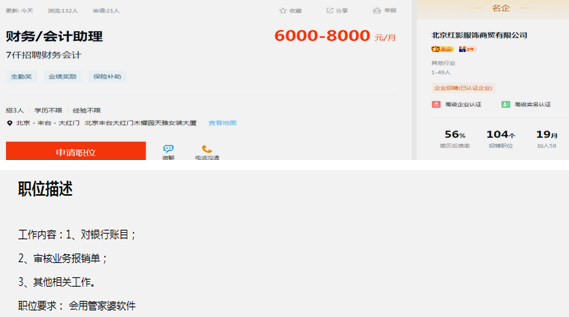 會計能夠做什么？組織架構有什么？