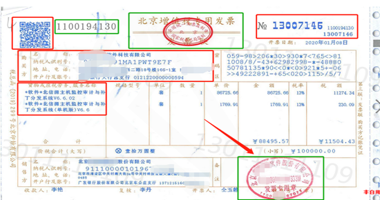 財(cái)務(wù)零基礎(chǔ)入門——透過經(jīng)濟(jì)業(yè)務(wù)學(xué)科目