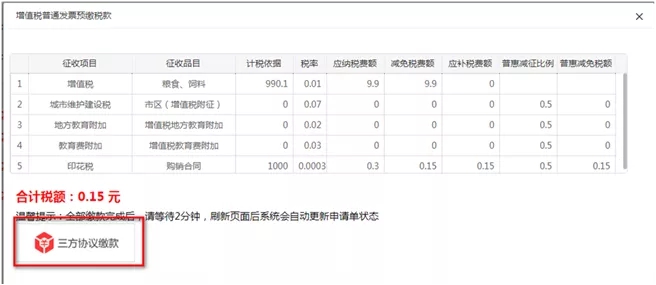 如何代開增值稅專用發(fā)票？看了你就會(huì)了