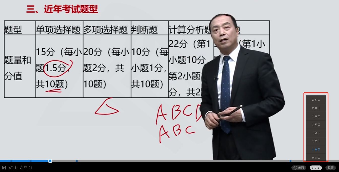 中級會計備考時間不夠了 基礎(chǔ)階段的課程還沒學完？咋辦??？