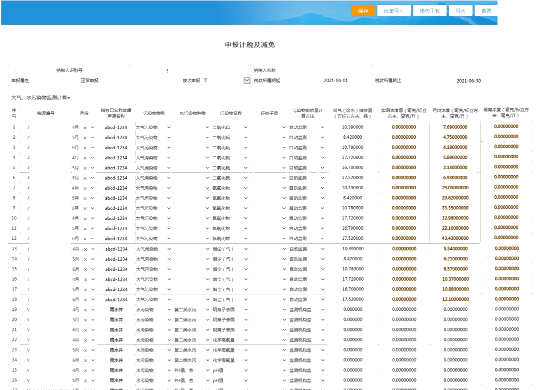 關(guān)于環(huán)保稅申報，你是否有這些疑問