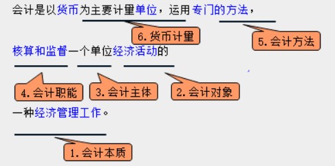 在實(shí)際工作中，會(huì)計(jì)工作需要用到哪些工具！速看