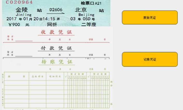 在實(shí)際工作中，會(huì)計(jì)工作需要用到哪些工具！速看