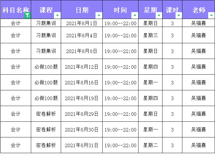 2021年中級會(huì)計(jì)職稱C位奪魁二團(tuán)《會(huì)計(jì)實(shí)務(wù)》直播課表