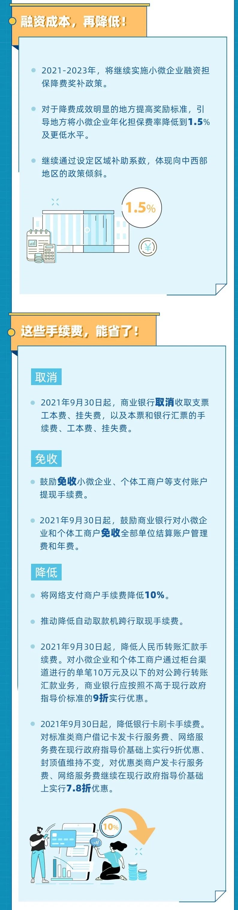2021年以來(lái)有這些降費(fèi)利好 ，收藏！
