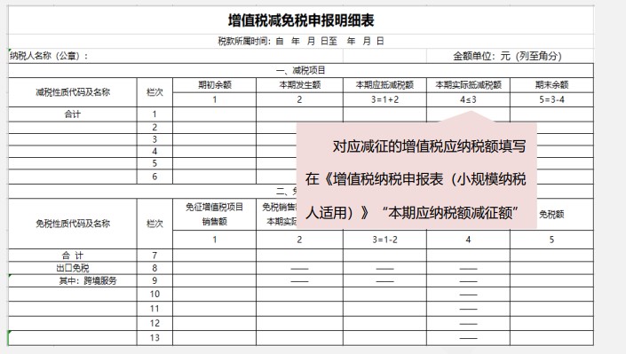 小規(guī)模納稅人增值稅季度申報(bào)實(shí)操，快來(lái)看看吧！