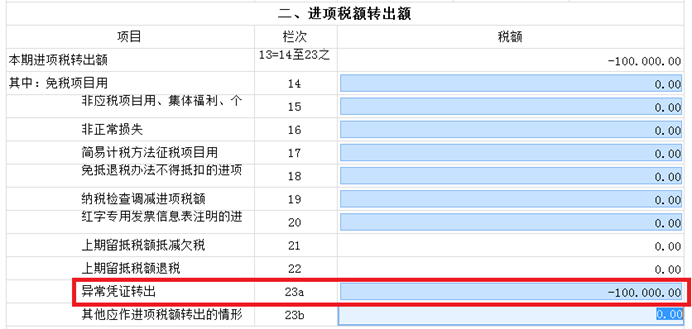 新增值稅報表啟用后，異常增值稅扣稅憑證轉(zhuǎn)出申報怎么做？