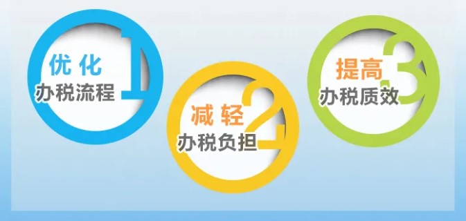 增值稅、消費(fèi)稅與附加稅費(fèi)申報(bào)表整合，這5個問題必須要知道