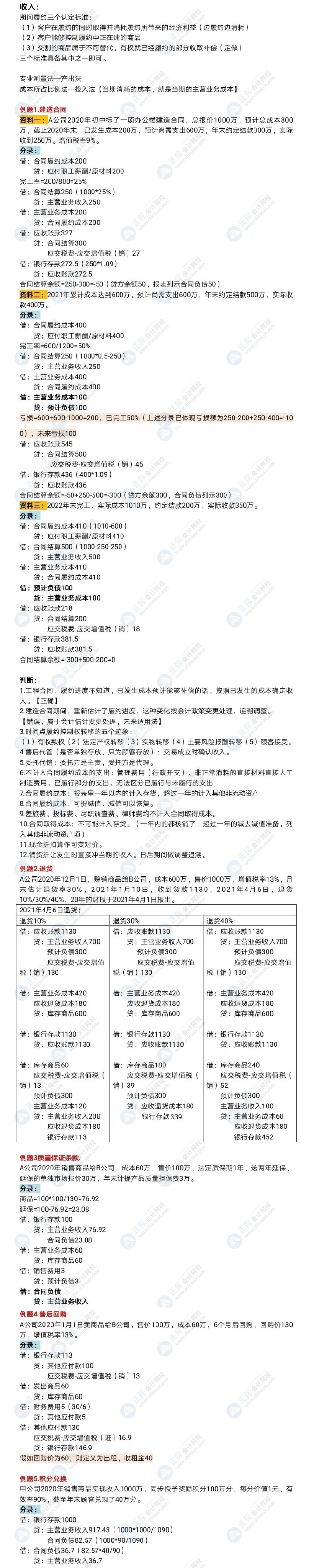 收入章節(jié)難度勝過合并報(bào)表&長投？高志謙老師考前刷題筆記來幫你~