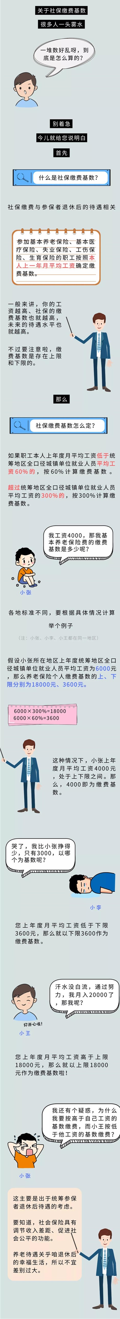 社保繳費基數(shù)怎么定？一次給您說明白！