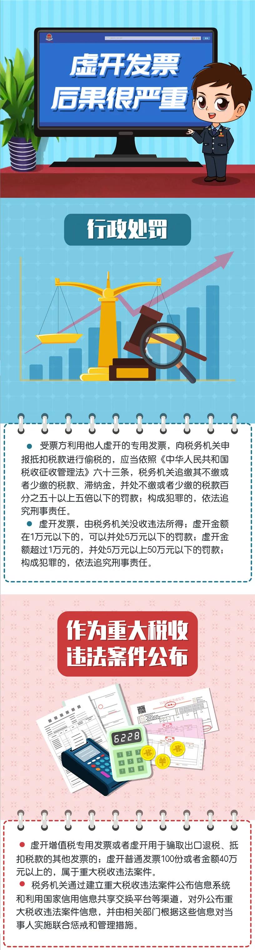 虛開發(fā)票，后果很嚴(yán)重！