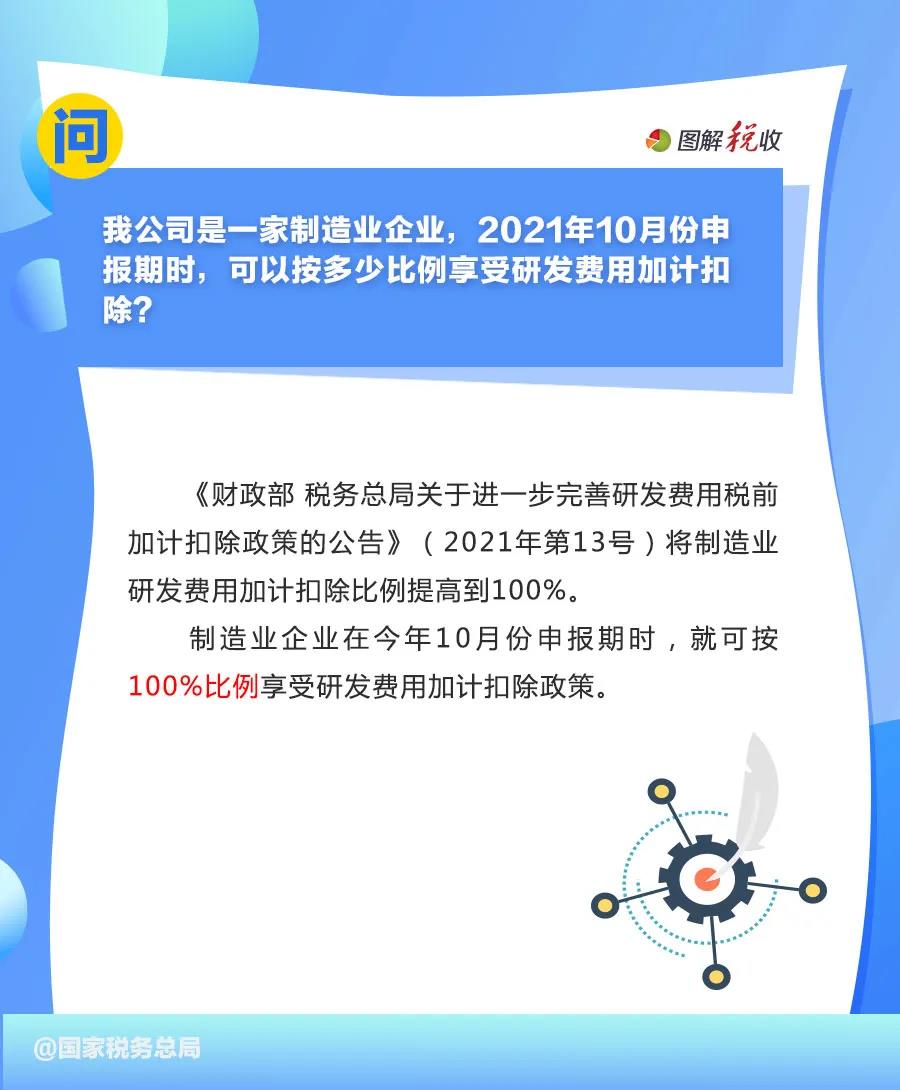 享受研發(fā)費(fèi)用加計(jì)扣除優(yōu)惠，先搞清這些問題！