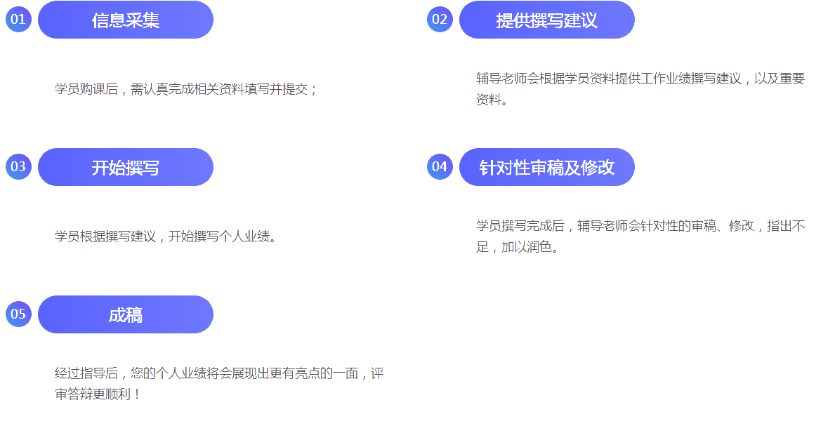 評審環(huán)節(jié)復(fù)雜？網(wǎng)校高級會計師評審指導(dǎo)班助你一臂之力！