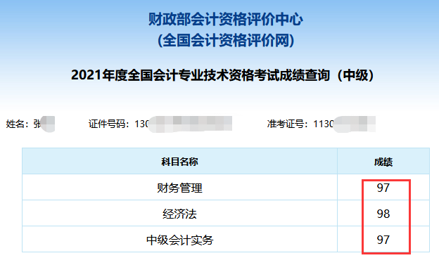中級會計(jì)報分就有獎 你還不來參與？