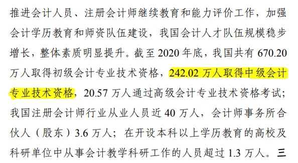 什么？拿到中級會計(jì)證書 薪資待遇竟然差這么多！ 