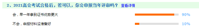 九成考生選擇高會考試當年申報評審 你還要再等等？