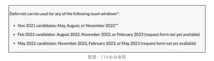 CFA考試可以無條件申請任意延期嗎？