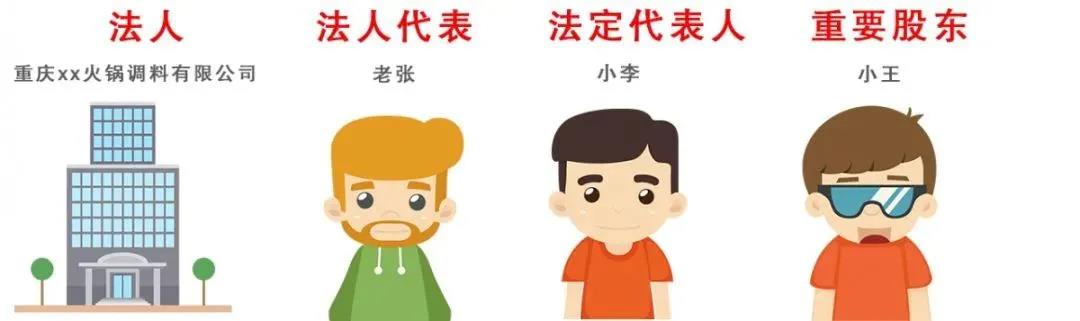 法人=法人代表=法定代表人？并不是！