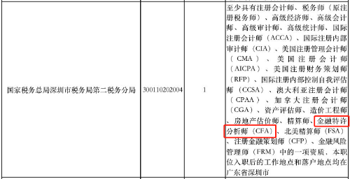 超7成90后不等領(lǐng)導(dǎo)下班就先走！金融人敢嗎？