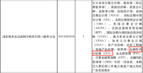 超7成90后不等領(lǐng)導(dǎo)下班就先走！金融人敢嗎？