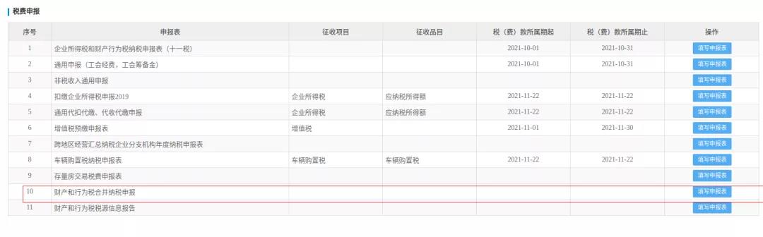 印花稅這個(gè)優(yōu)惠政策你享受了嗎？