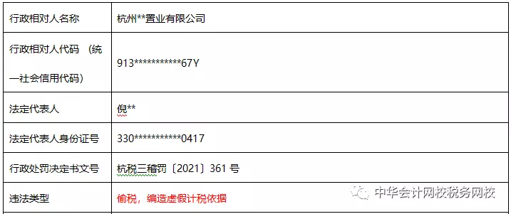 不按租賃準(zhǔn)則、稅法規(guī)定處理業(yè)務(wù)，后果很嚴(yán)重！ (2)