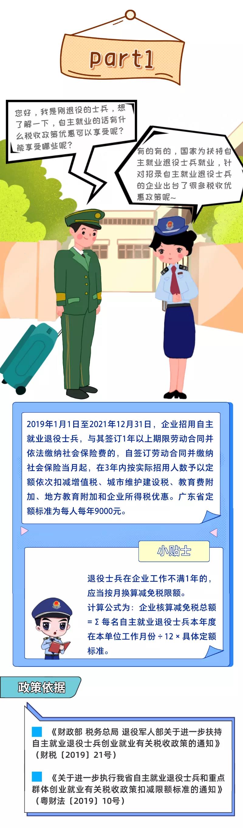 ！這份退役軍人優(yōu)惠政策請查收