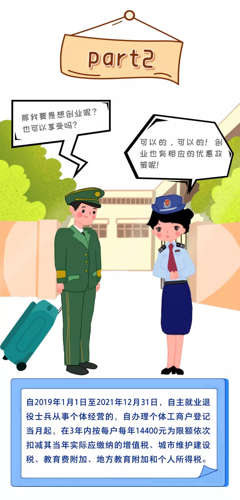 ！這份退役軍人優(yōu)惠政策請查收