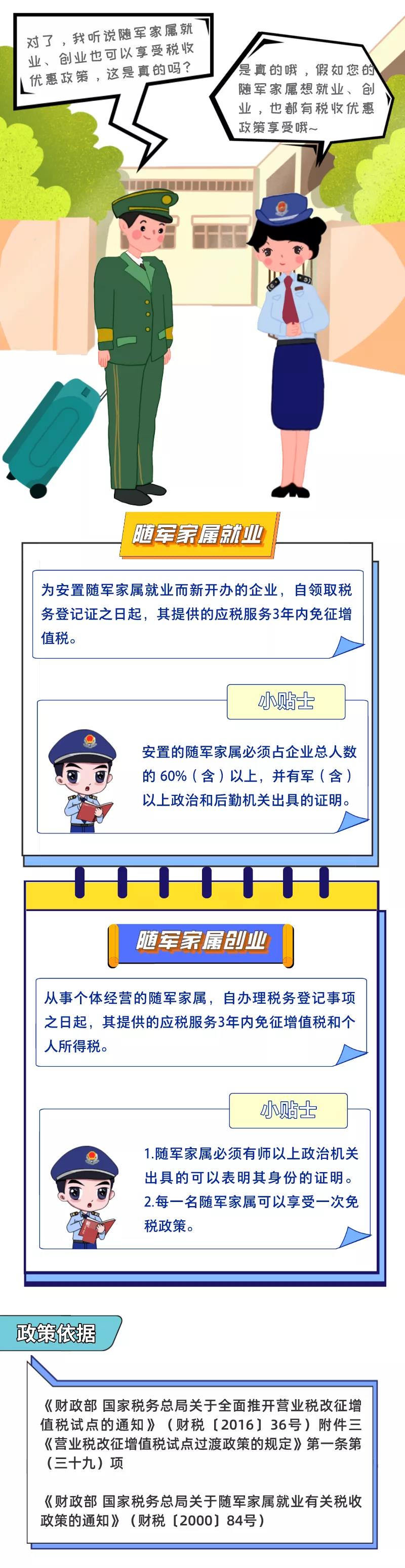 ！這份退役軍人優(yōu)惠政策請查收