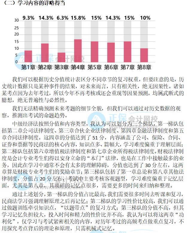 “穩(wěn)”中求勝【2022中級經濟法備考指南】——張穩(wěn)老師：中級經濟法備考策略