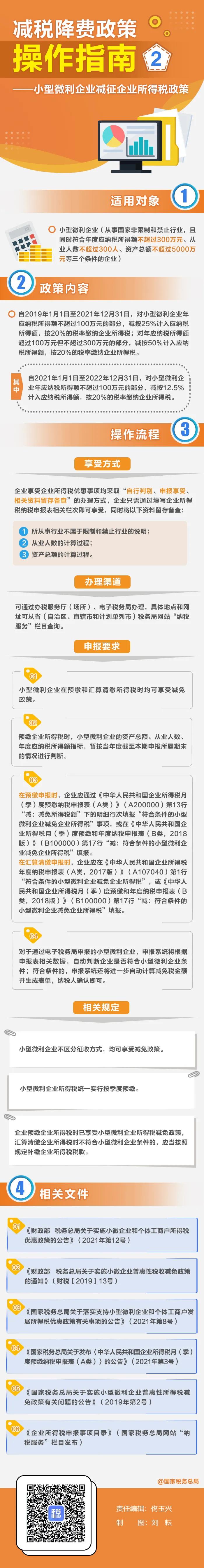 小型微利企業(yè)如何享受減征企業(yè)所得稅政策？