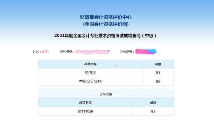 2年拿下中級(jí)會(huì)計(jì)職稱！星光不負(fù)趕路人！