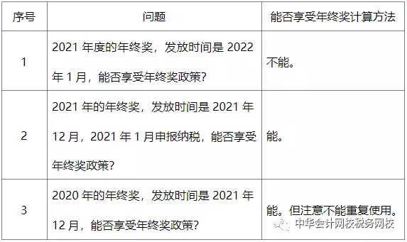 年終一次性獎(jiǎng)金過渡政策，截止日該如何理解？