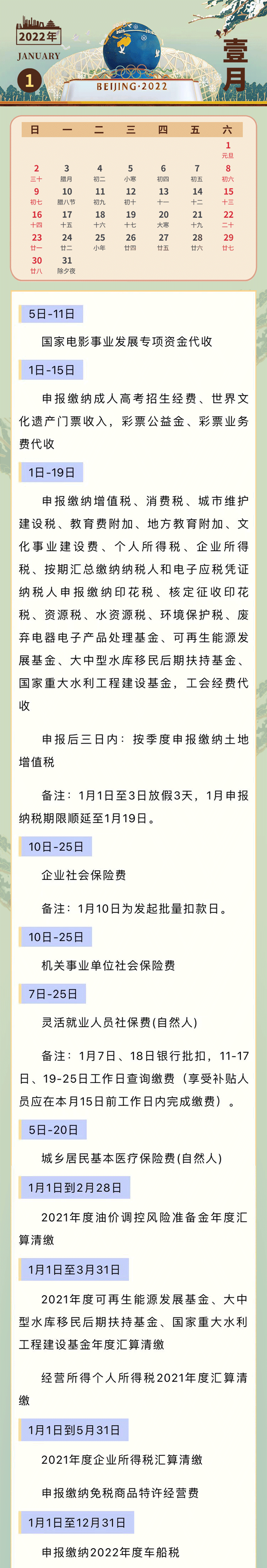 2022年1月征期日歷！附征期注意事項(xiàng)