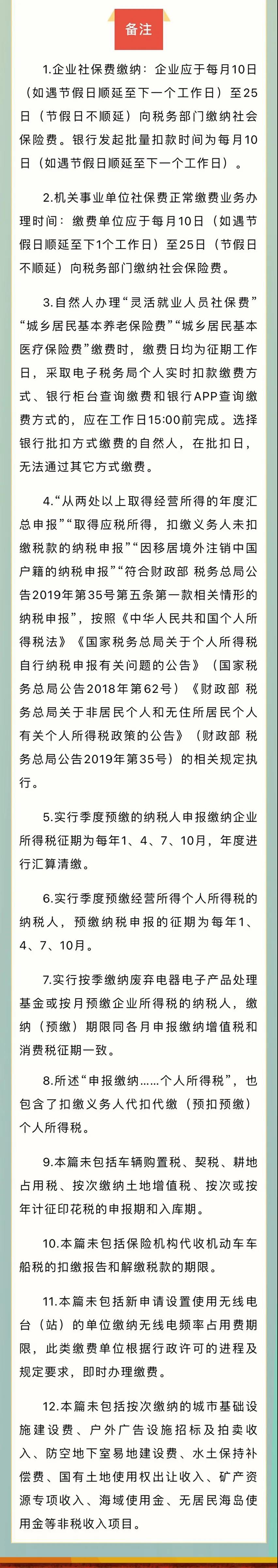2022年1月征期日歷！附征期注意事項(xiàng)