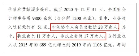 注會含金量到底有多高？來看這一波數(shù)據(jù)！