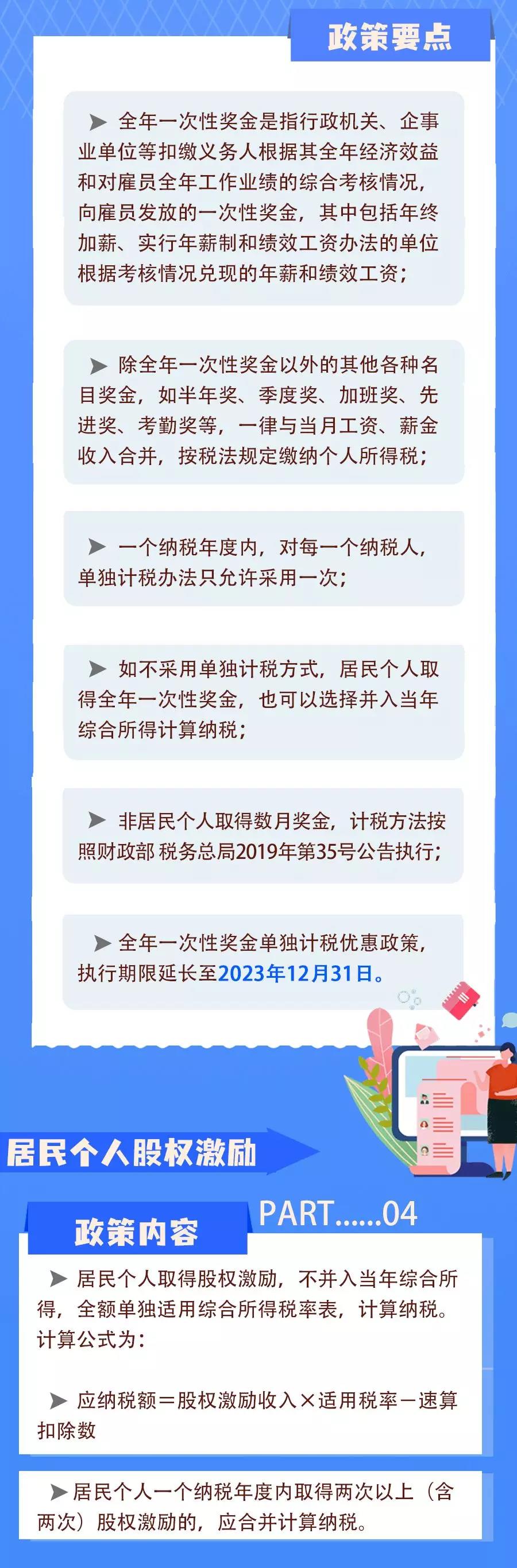 延續(xù)實(shí)施部分個(gè)稅優(yōu)惠政策，圖解來了！
