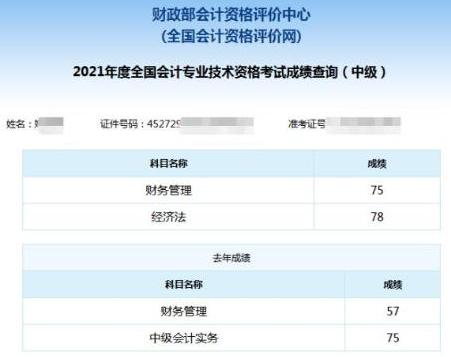 3年！57分—75分之間只差一個中級會計(jì)證書！