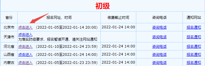 2022年北京初級會計怎么報考？