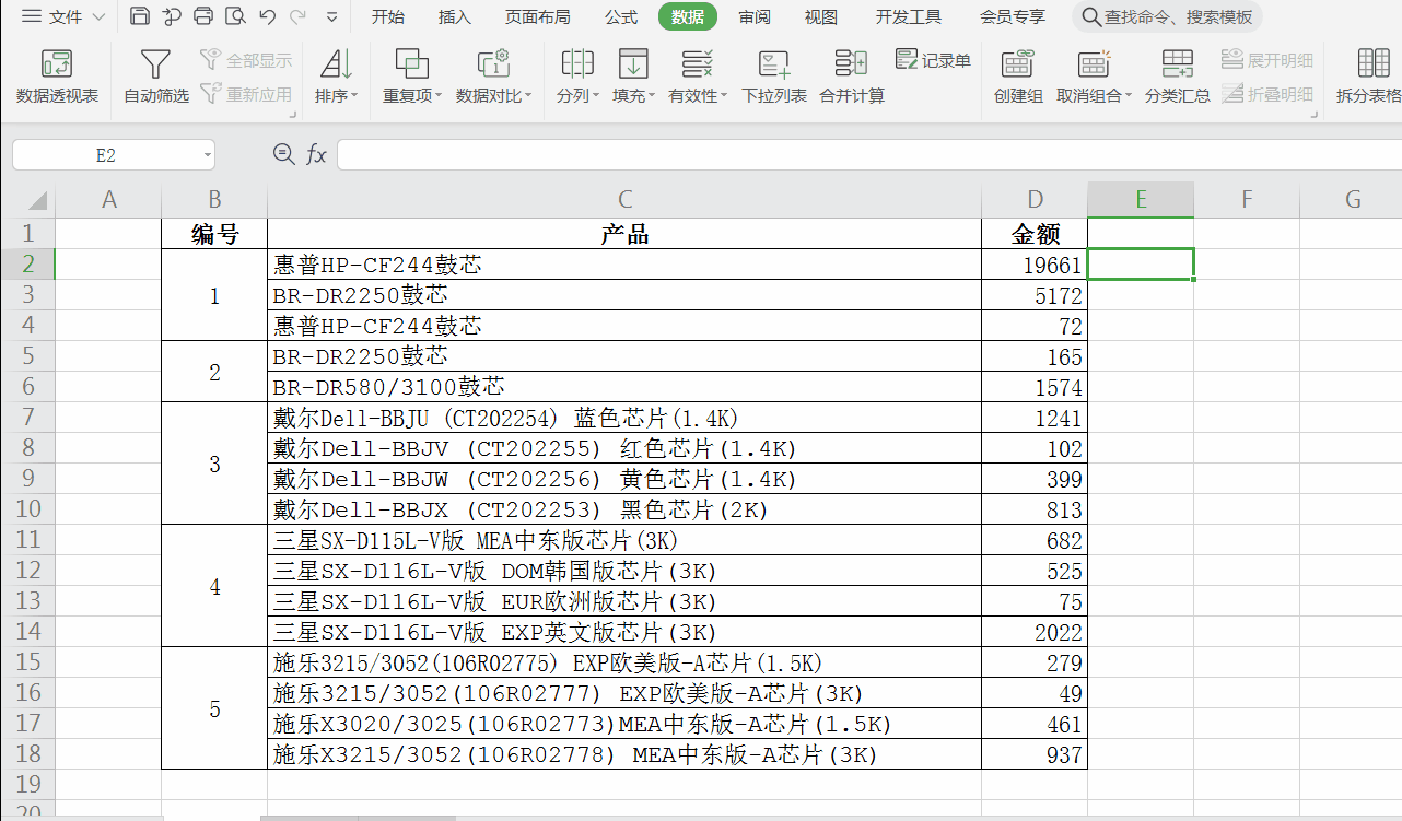 巧用Counta函數(shù)批量實現(xiàn)不同組內(nèi)數(shù)據(jù)排序！