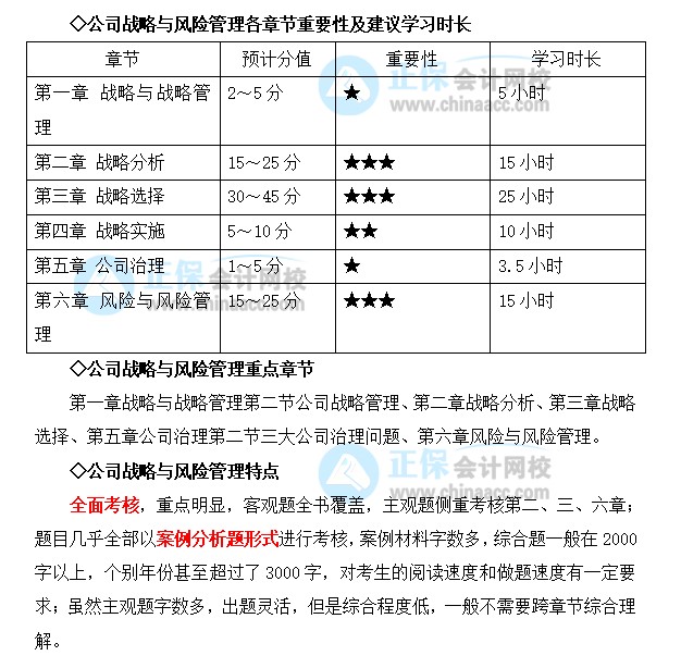 想要報(bào)考2022注會(huì)戰(zhàn)略 跨專(zhuān)業(yè)/基礎(chǔ)薄弱該怎么學(xué)？