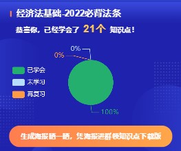 @初級(jí)會(huì)計(jì)er： 花60秒來記住一個(gè)知識(shí)點(diǎn)！確定不來試試嗎？