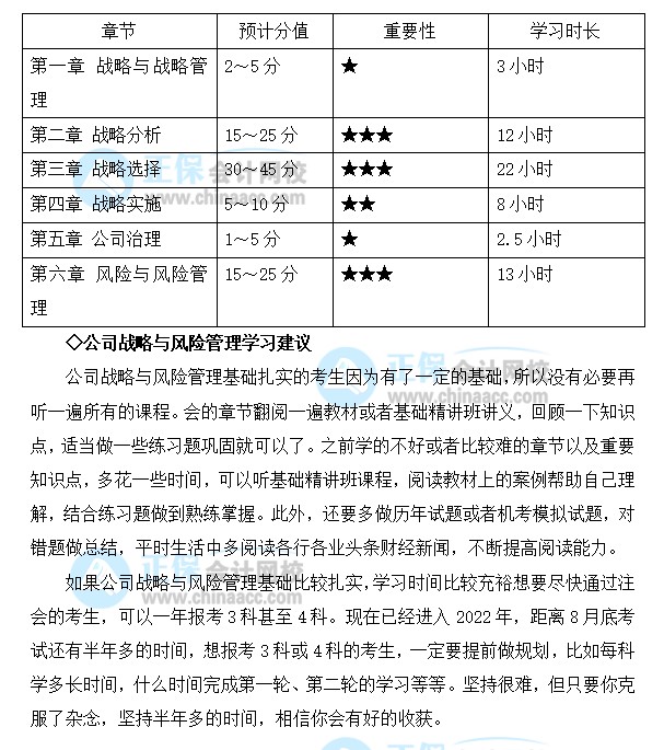 注會《公司戰(zhàn)略與風(fēng)險管理》備考基礎(chǔ)扎實應(yīng)如何學(xué)習(xí)？